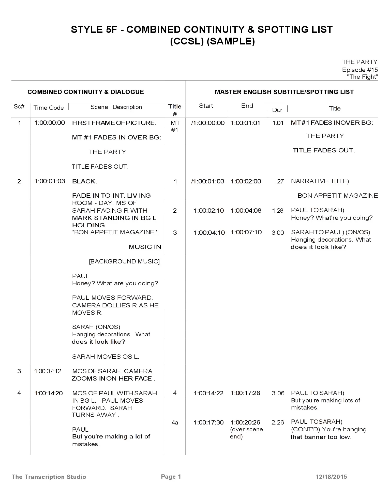 Transcription service rates Transcription service rates