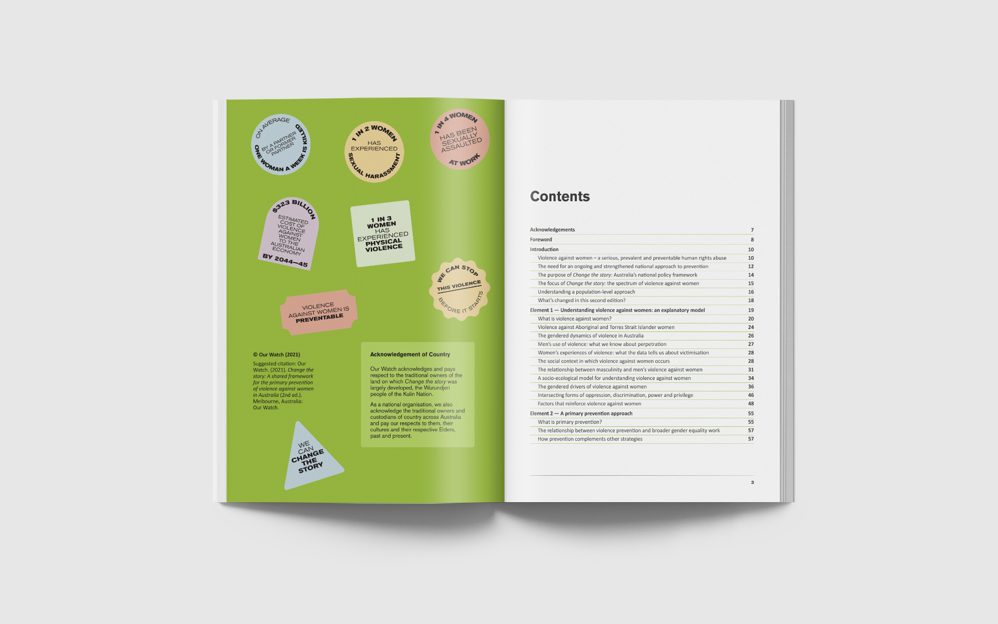 CTS-mockup-insidespread1_web.png