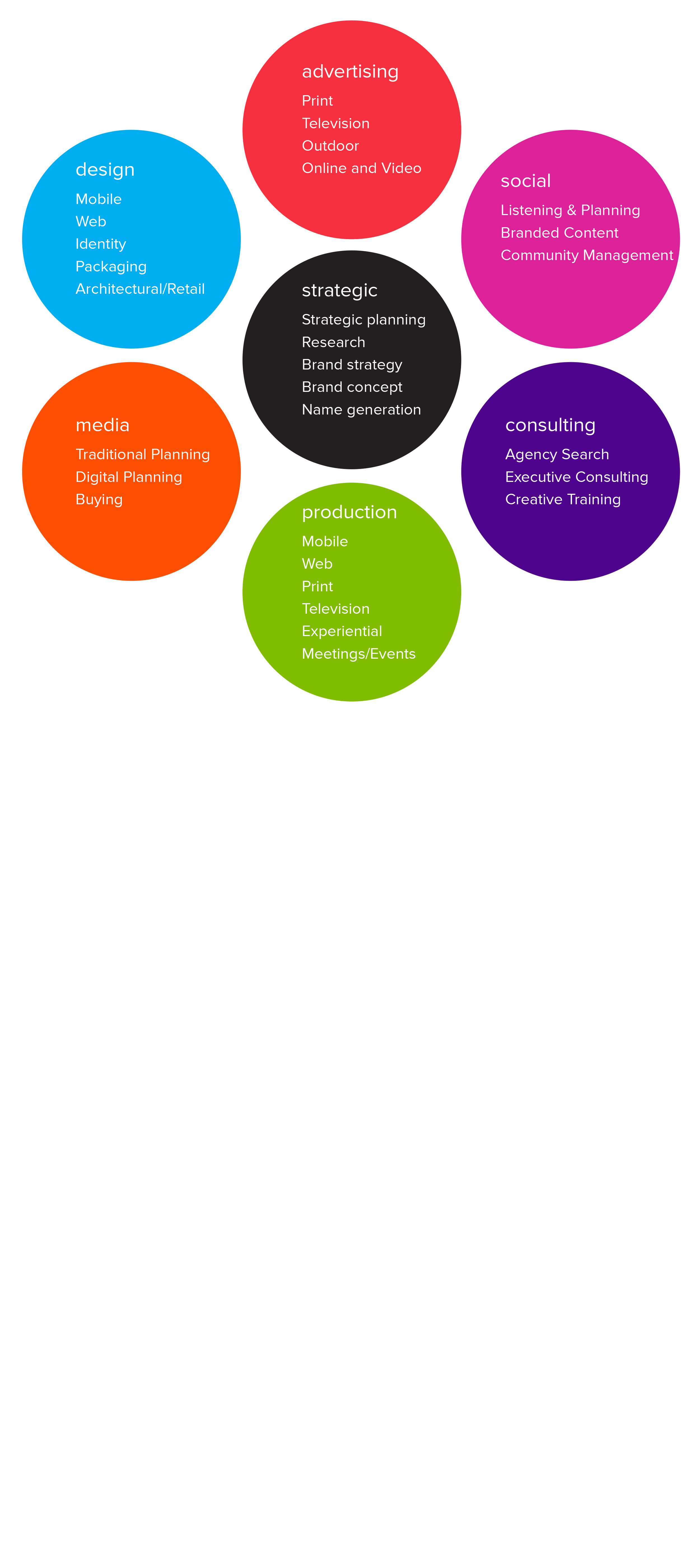 How we work large.jpg