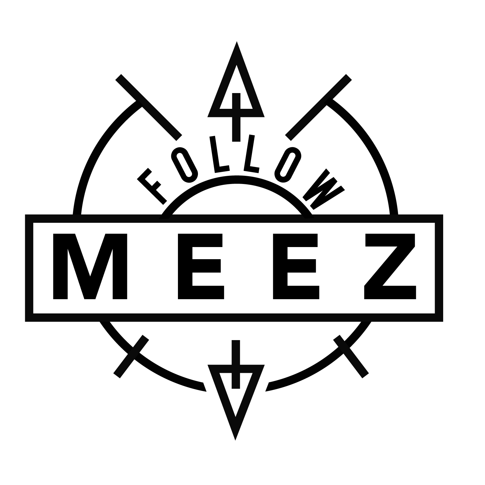 A compass rose with cardinal directions and a rectangular label in the center.