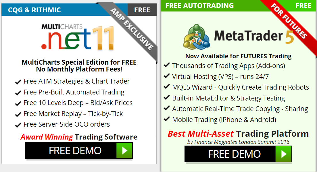 It's always best to keep your commissions and trading fees to a minimum without sacrificing access to desktop and mobile platforms.