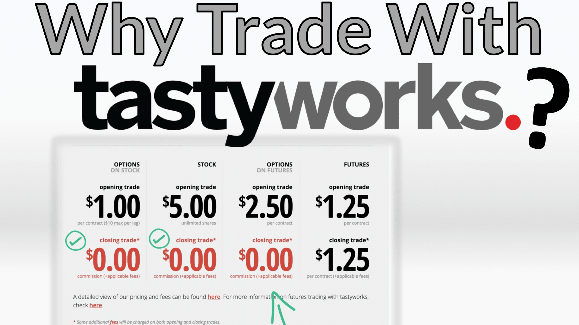 Straightforward pricing.