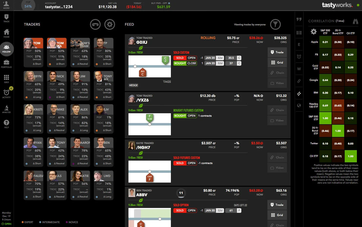 Follow your favorite traders and see their positions live.