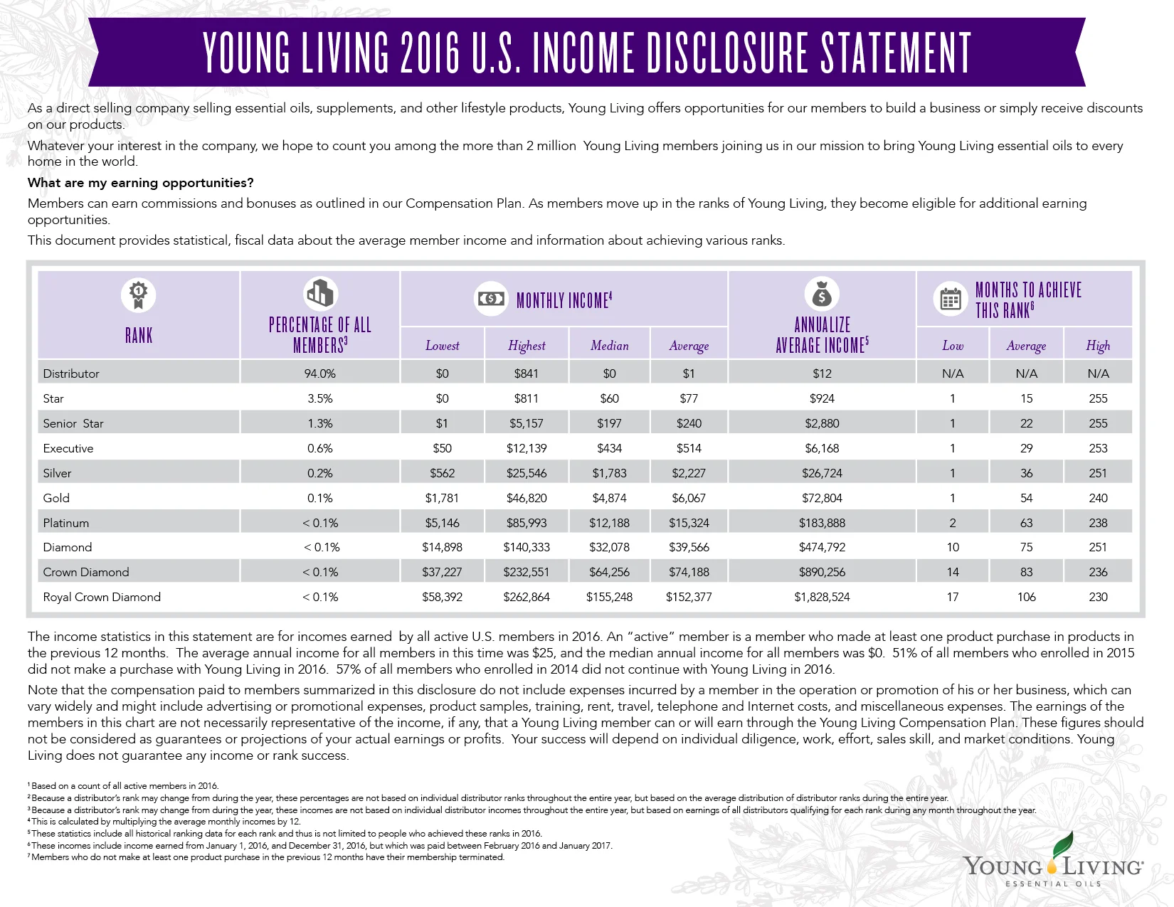 incomedisclosurestatement_image_us.jpg
