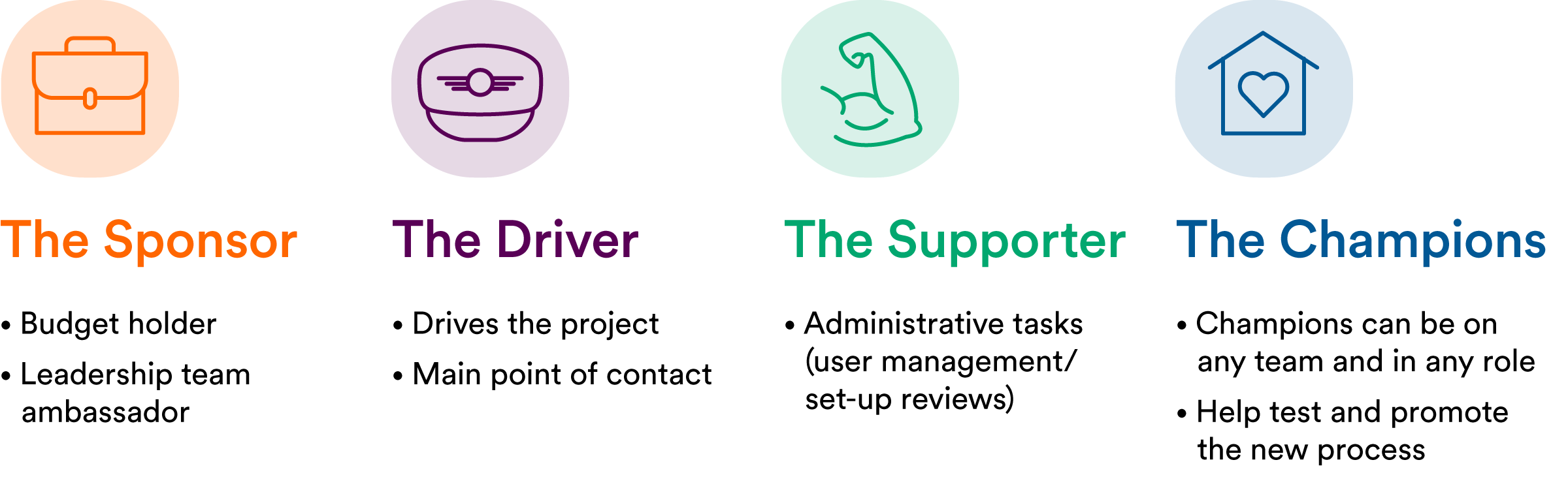 key-stakeholders.png