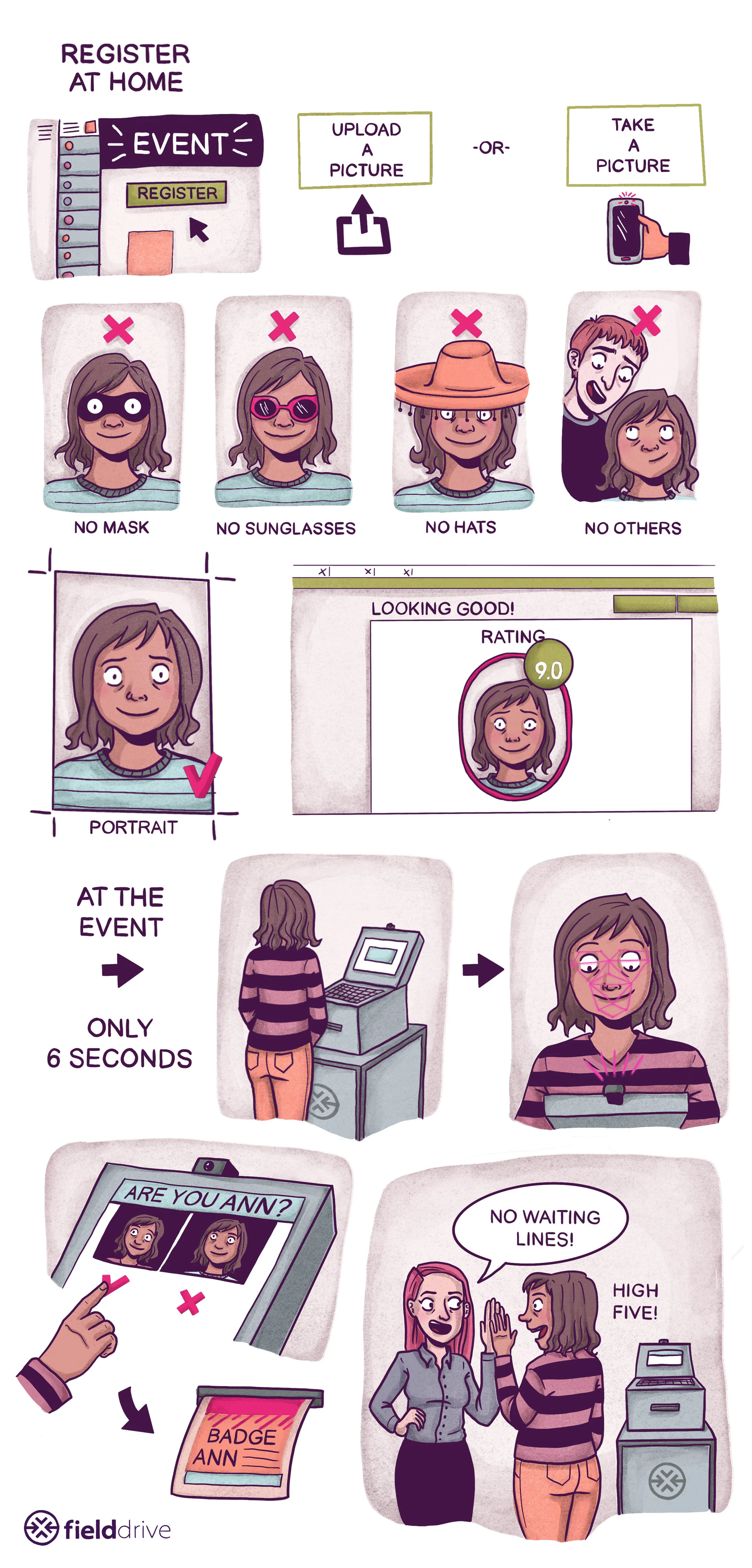 Facial recognition DEFINITIEF (1).jpg