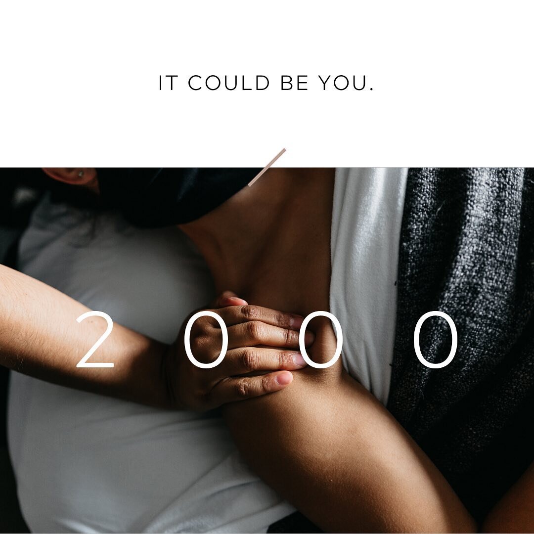 Our goal is to hit 2000 clients in our Body Waves database by the time of our 15th birthday - which is only 2 weeks away!  That means we only need to see a handful of new clients to reach our goal and it could be YOU!

If you have yet to come see us,