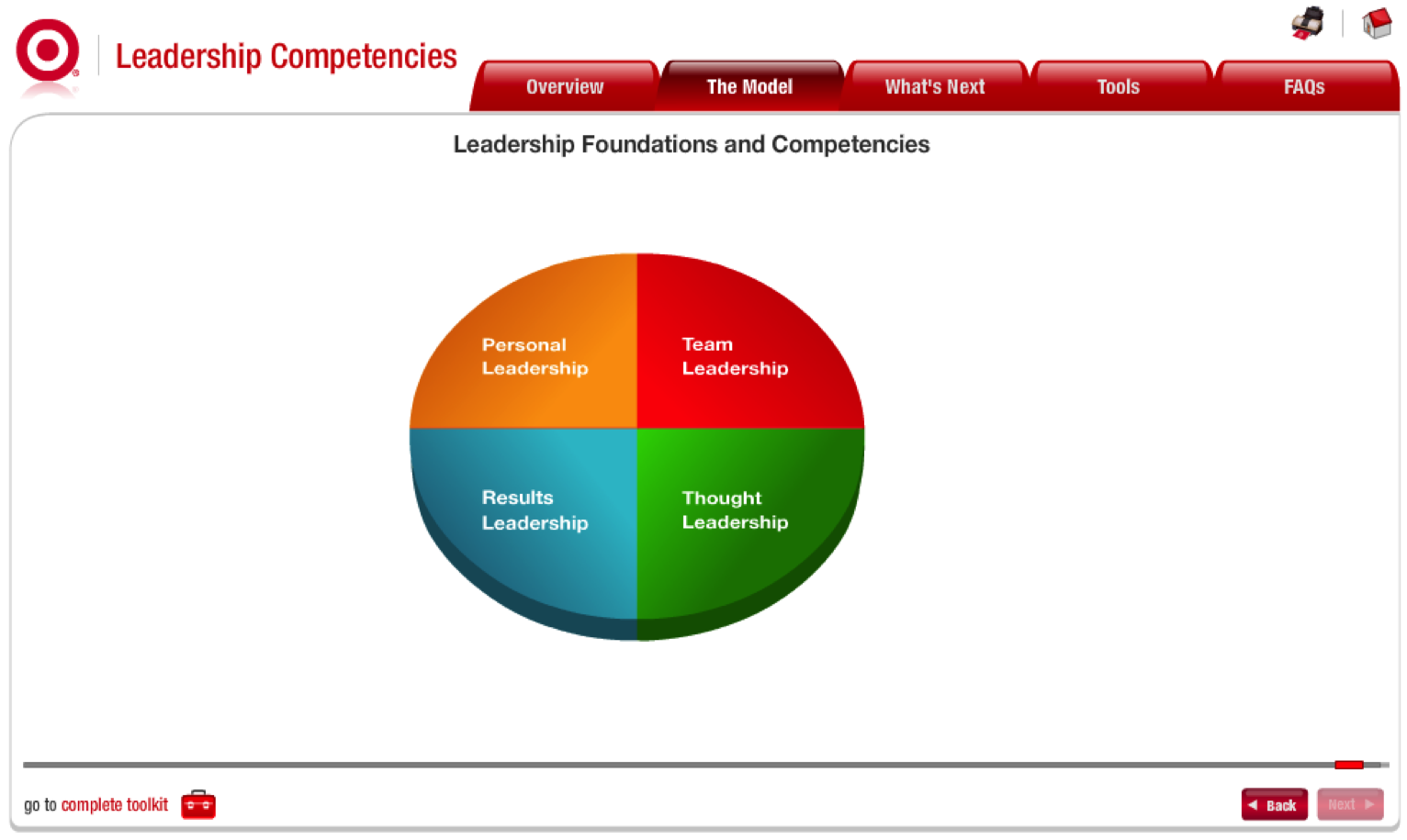 leadershipcompetencies.png