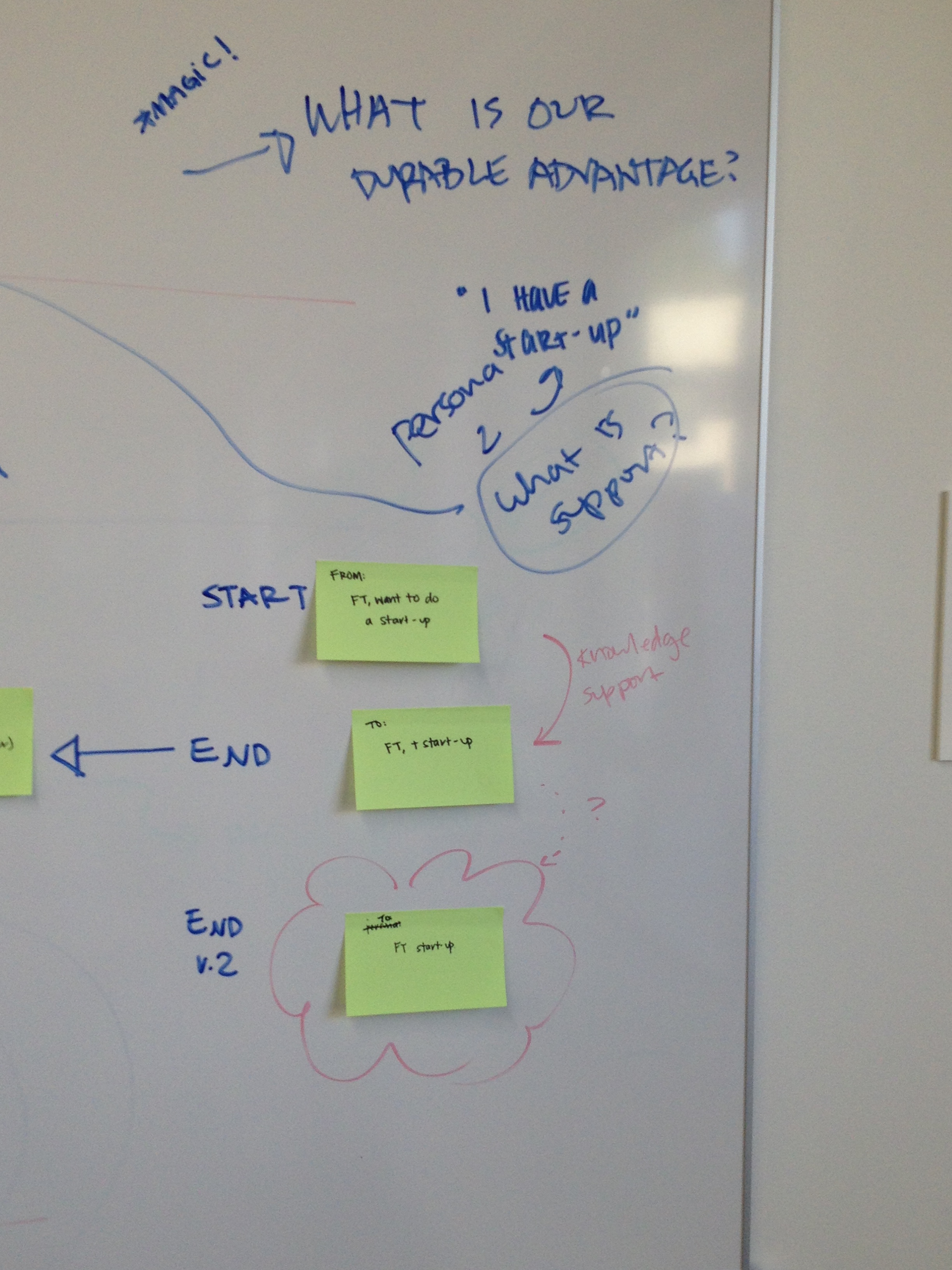 2013-09-10 17.07.22.jpg