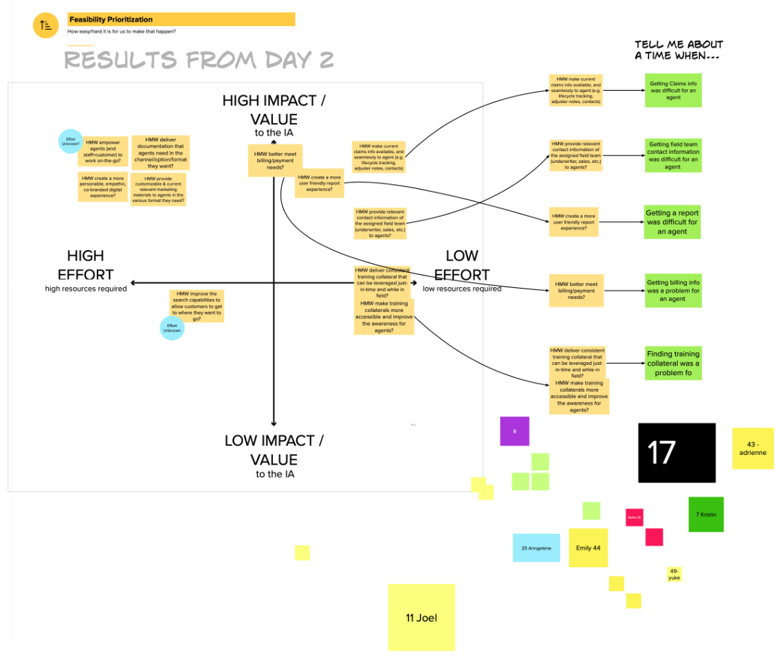 msa design sprint.png