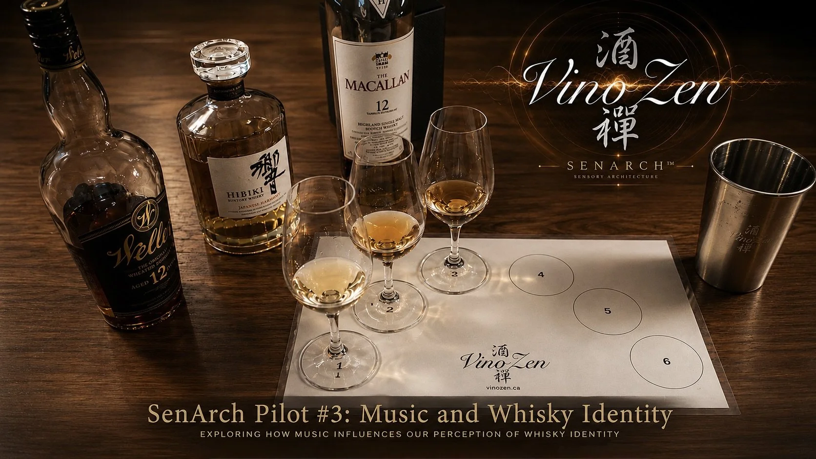 SenArch Pilot #3: Can Music Move a Whisky Closer to Itself?