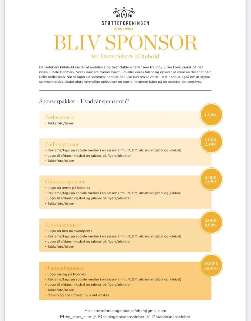 Informationsmateriale om sponsorpakker for Dansefeber Elitehold med forskellige sponsorniveauer, priser, og fordele.