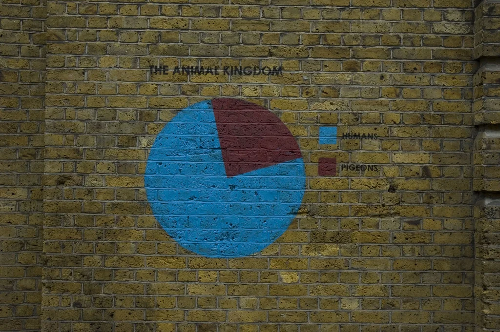 welcome to London, goodbye biodiversity