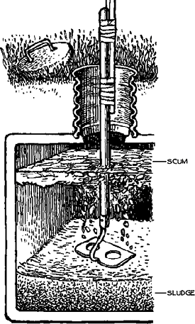 HOMEMADE SLUDGE-MEASURING DEVICE You can use hoe to measure depth to sludge, then a rod to measure depth of sludge.