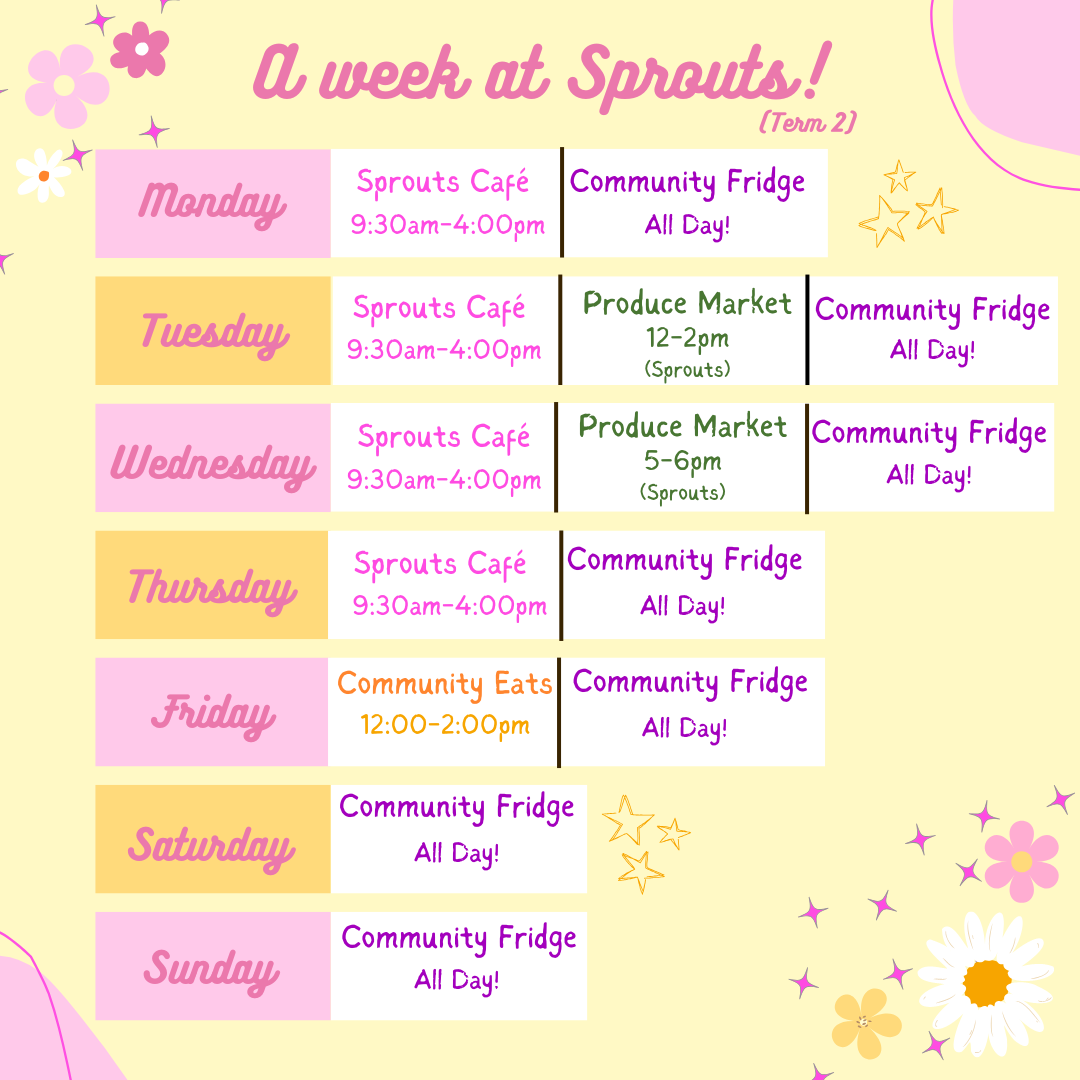 Sprout Week Sprout Schedule