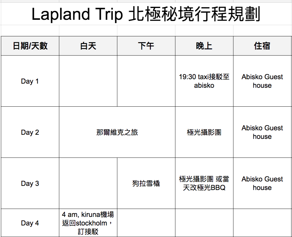 【訂製行程】北極秘境之旅行程訂製 Dec 9-12