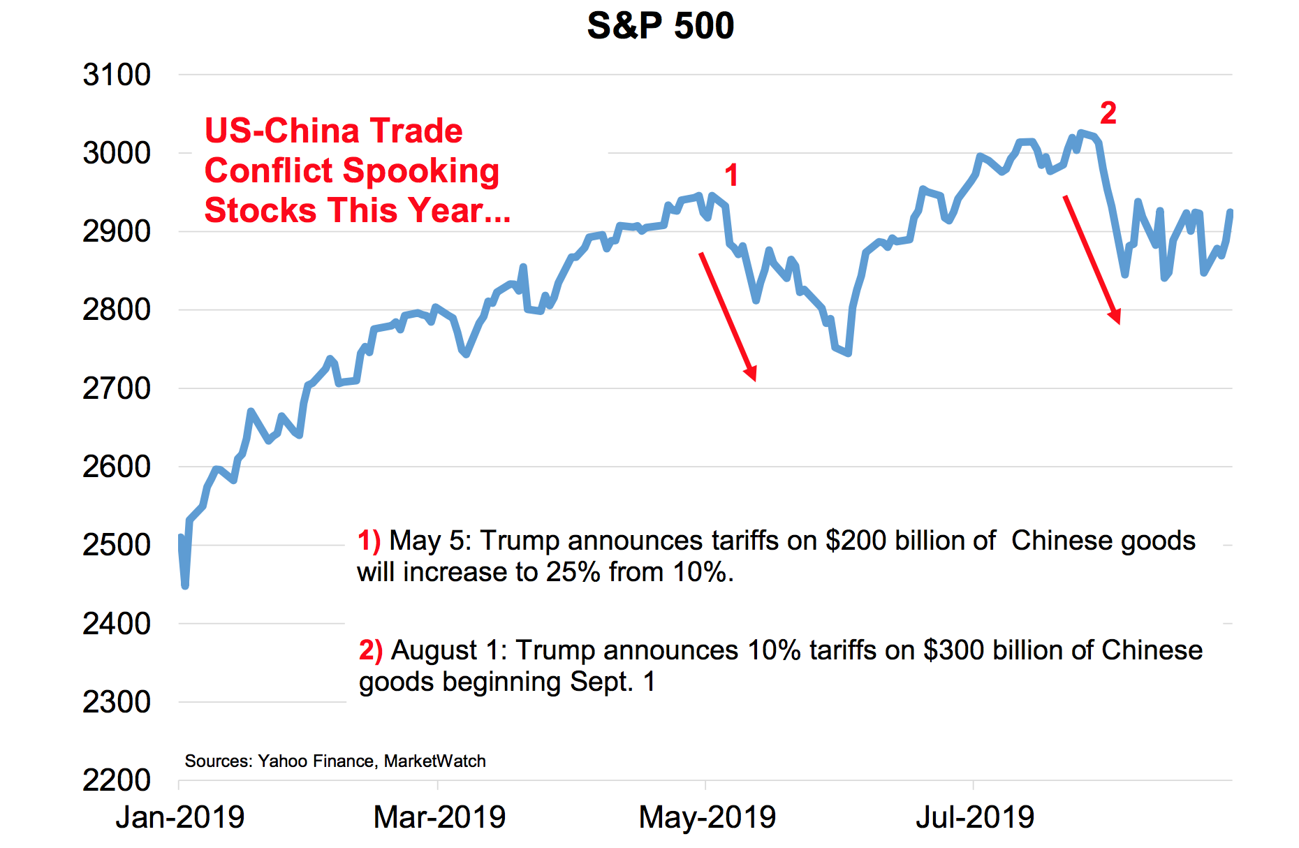 Screen Shot 2019-09-03 at 2.28.00 PM.png