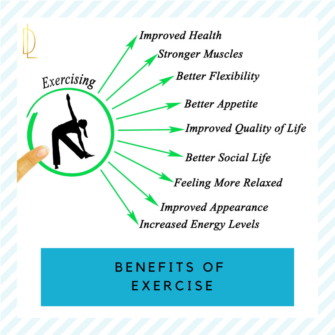Benefits of Exercise