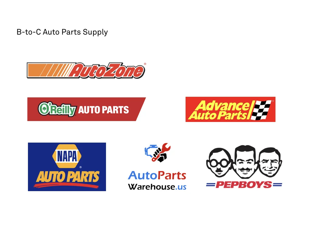 Trigon Branding Research.001.jpeg