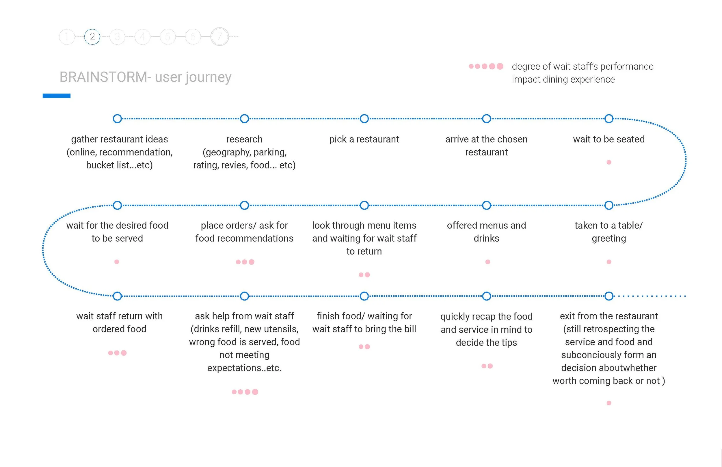 Interaction Design Exercise_Page_09.jpg
