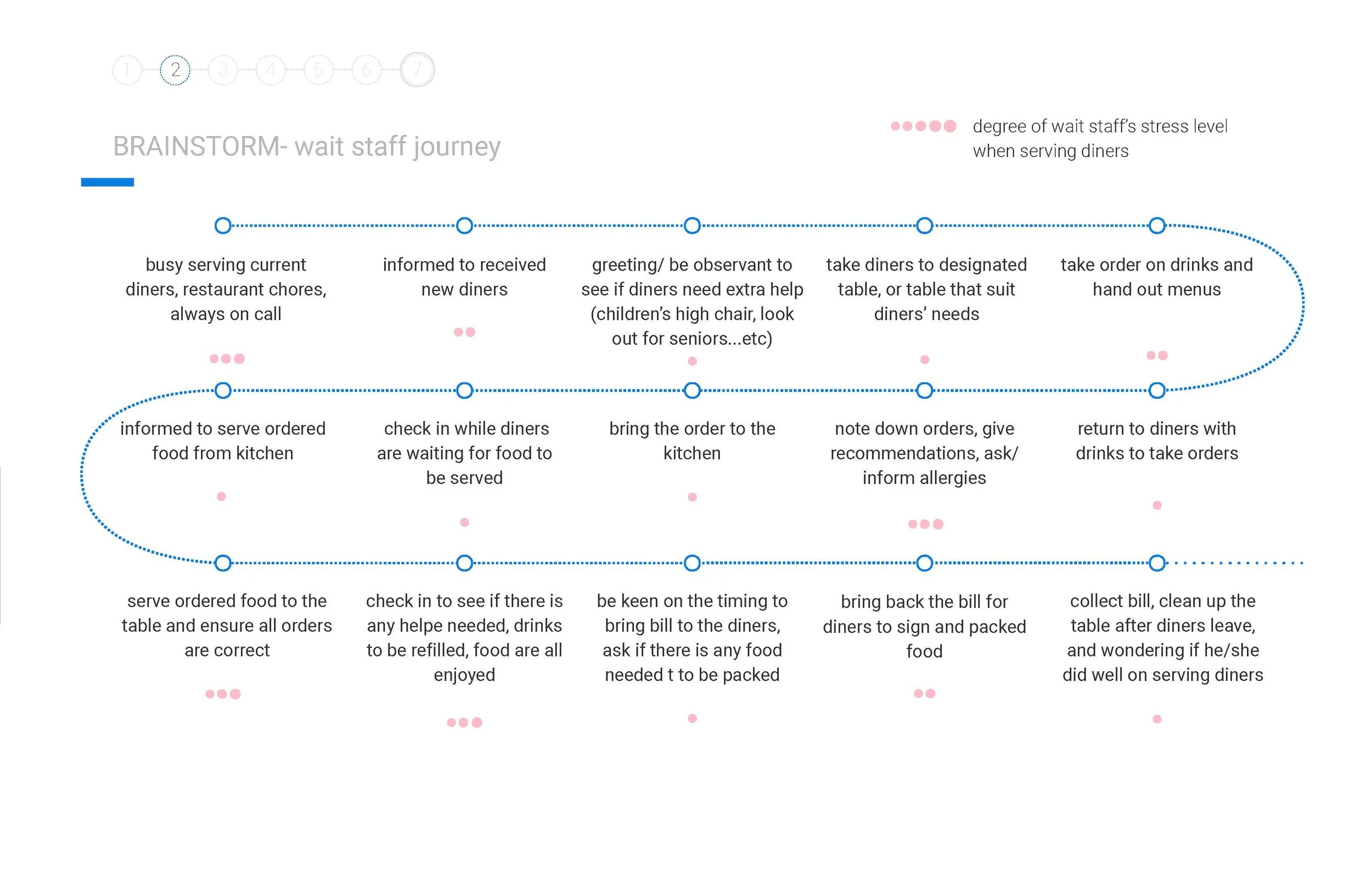 Interaction Design Exercise_Page_11.jpg