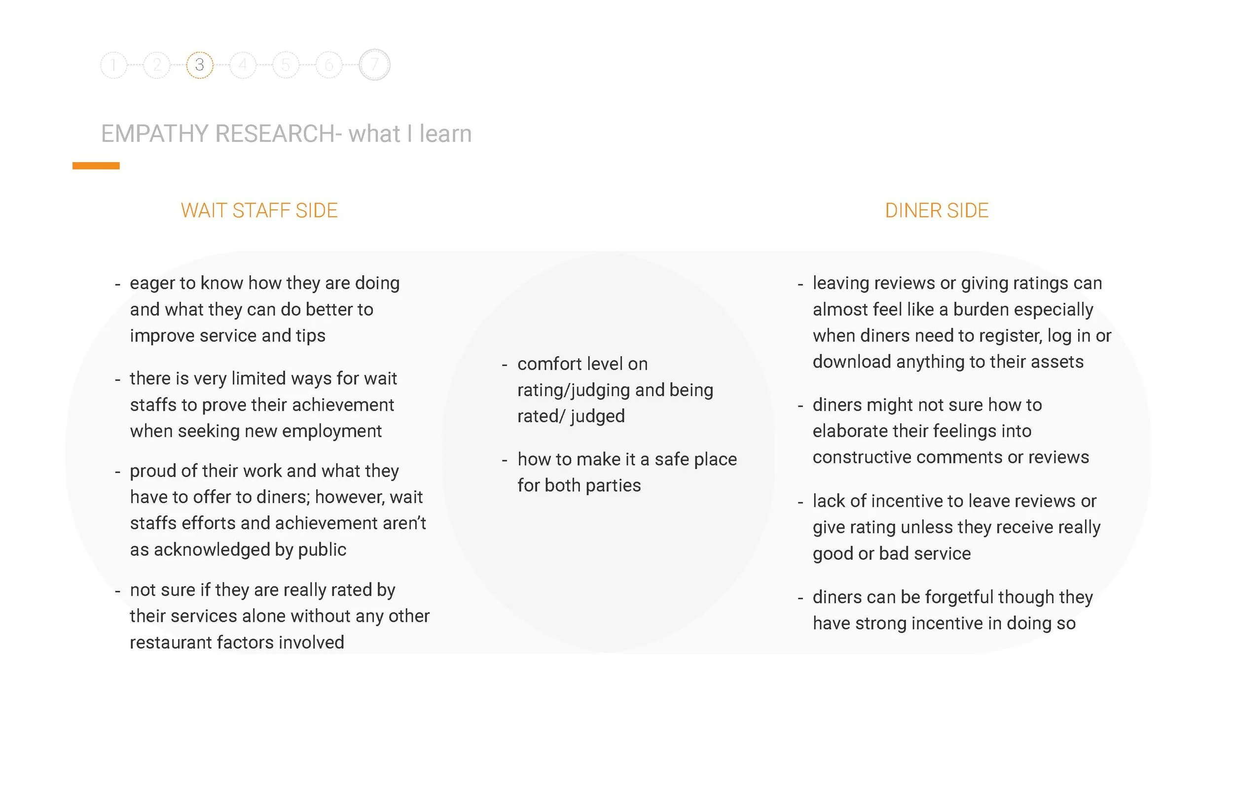 Interaction Design Exercise_Page_15.jpg