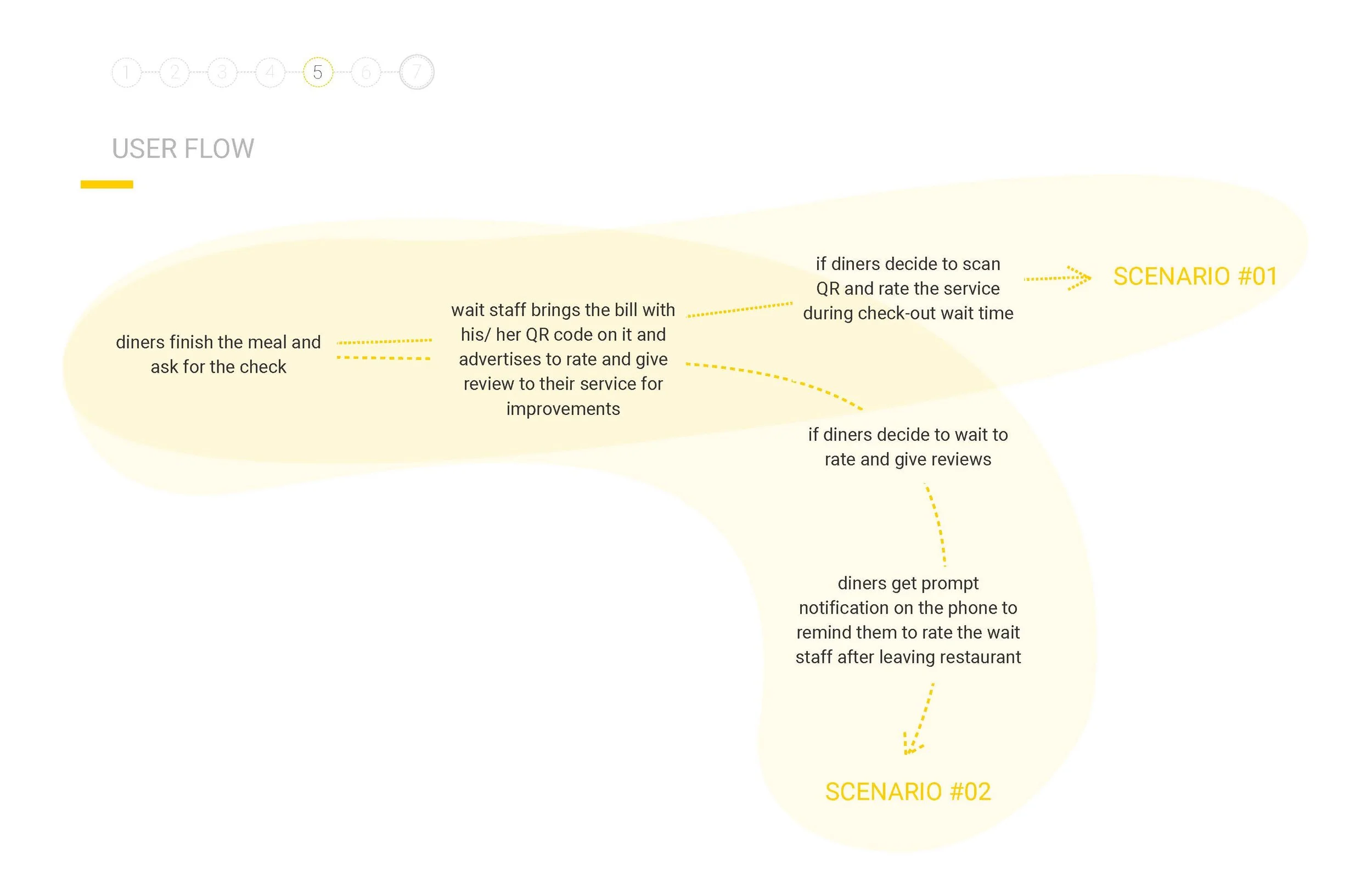Interaction Design Exercise_Page_26.jpg