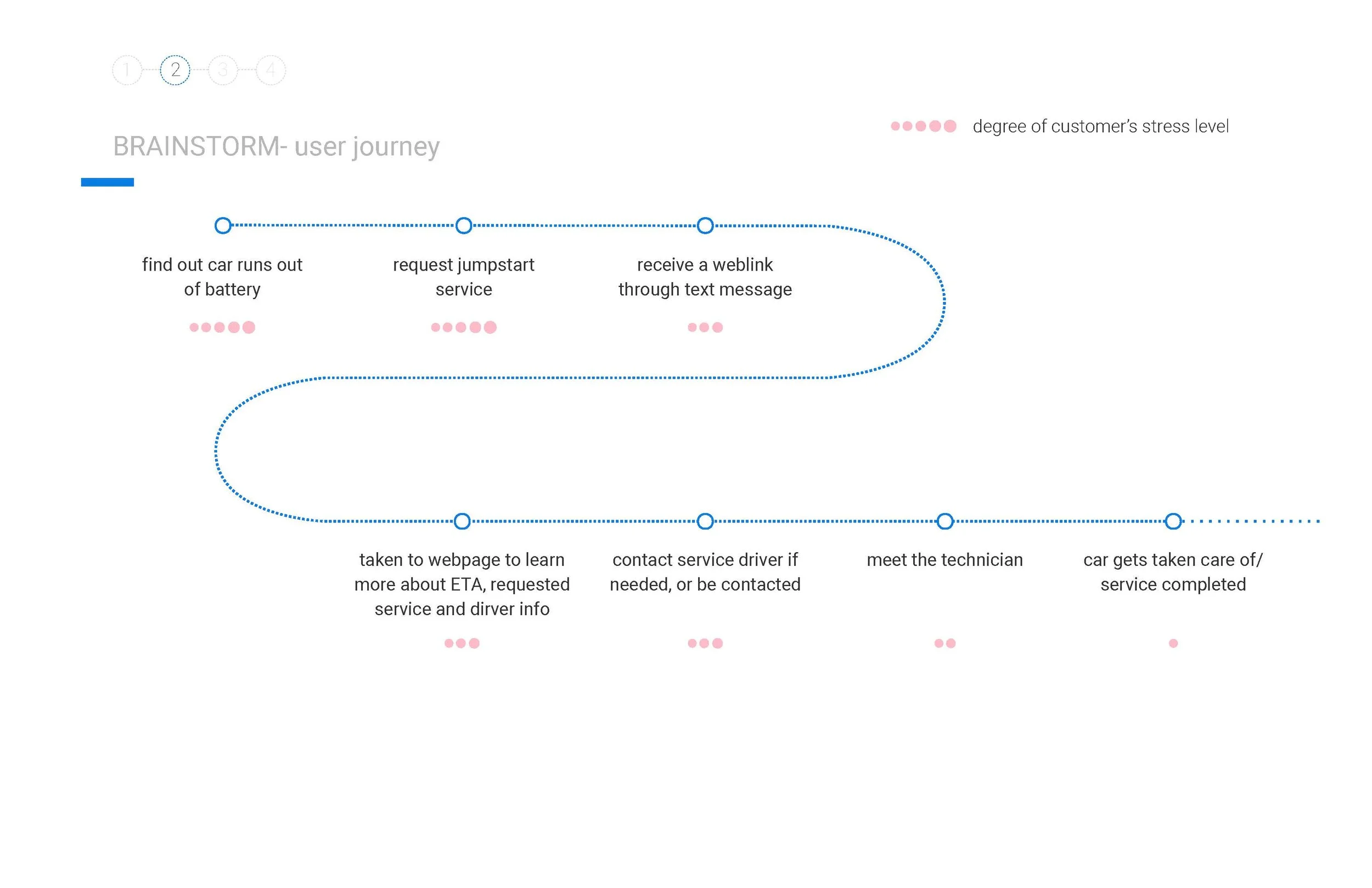 Agero Design Exercise_Page_06.jpg
