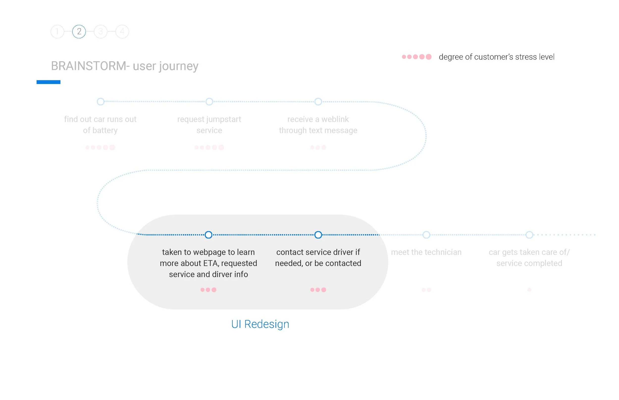 Agero Design Exercise_Page_07.jpg