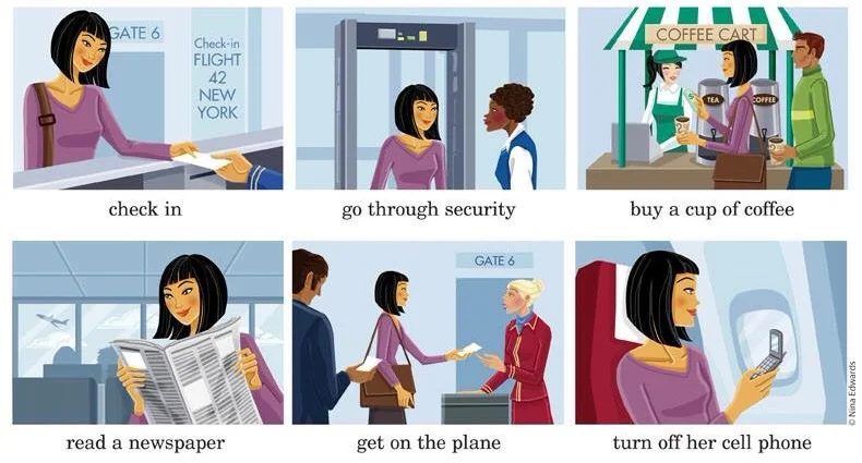 Educational Illustrations For An English As Second Language Workbook Published By Oxford University