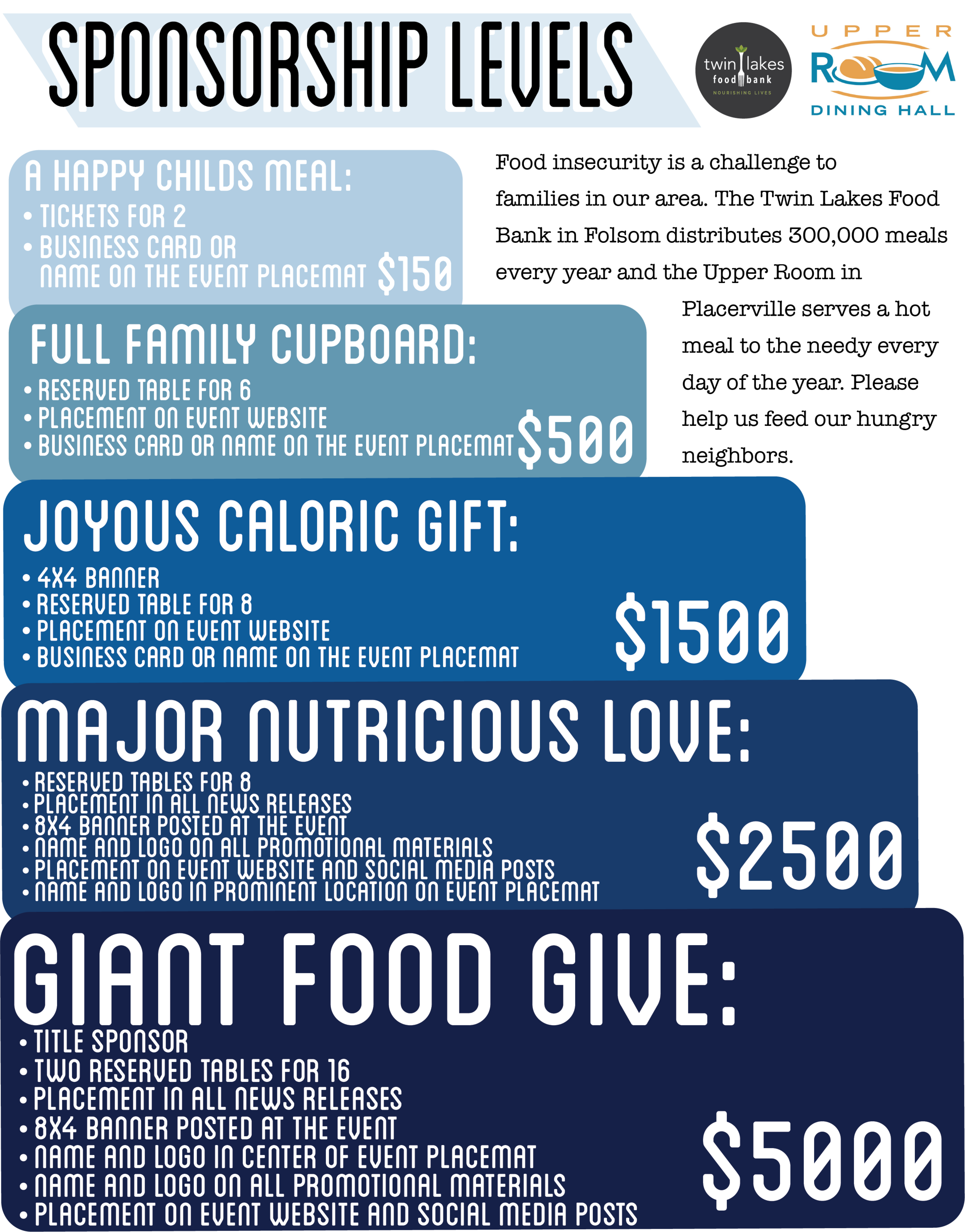 PNG_Sponsorship Levels.png