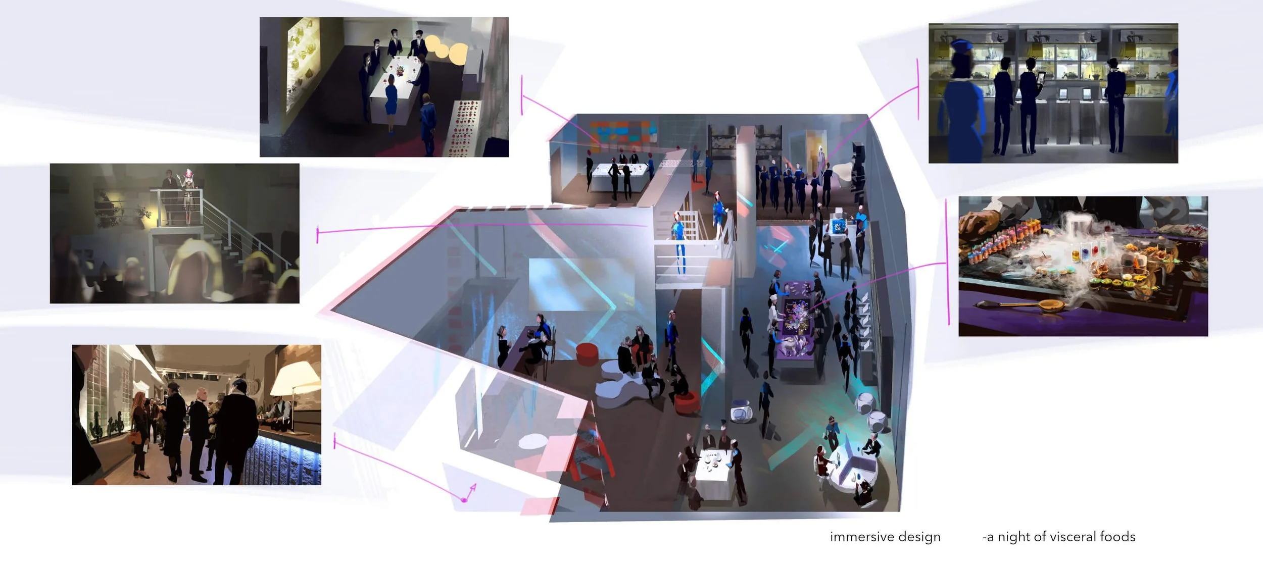         ↑   KULTURE HAUS EVENT (The Great Company)  - Concept art and illustrative storyboards visualizing an immersive, experimental food-science experience 