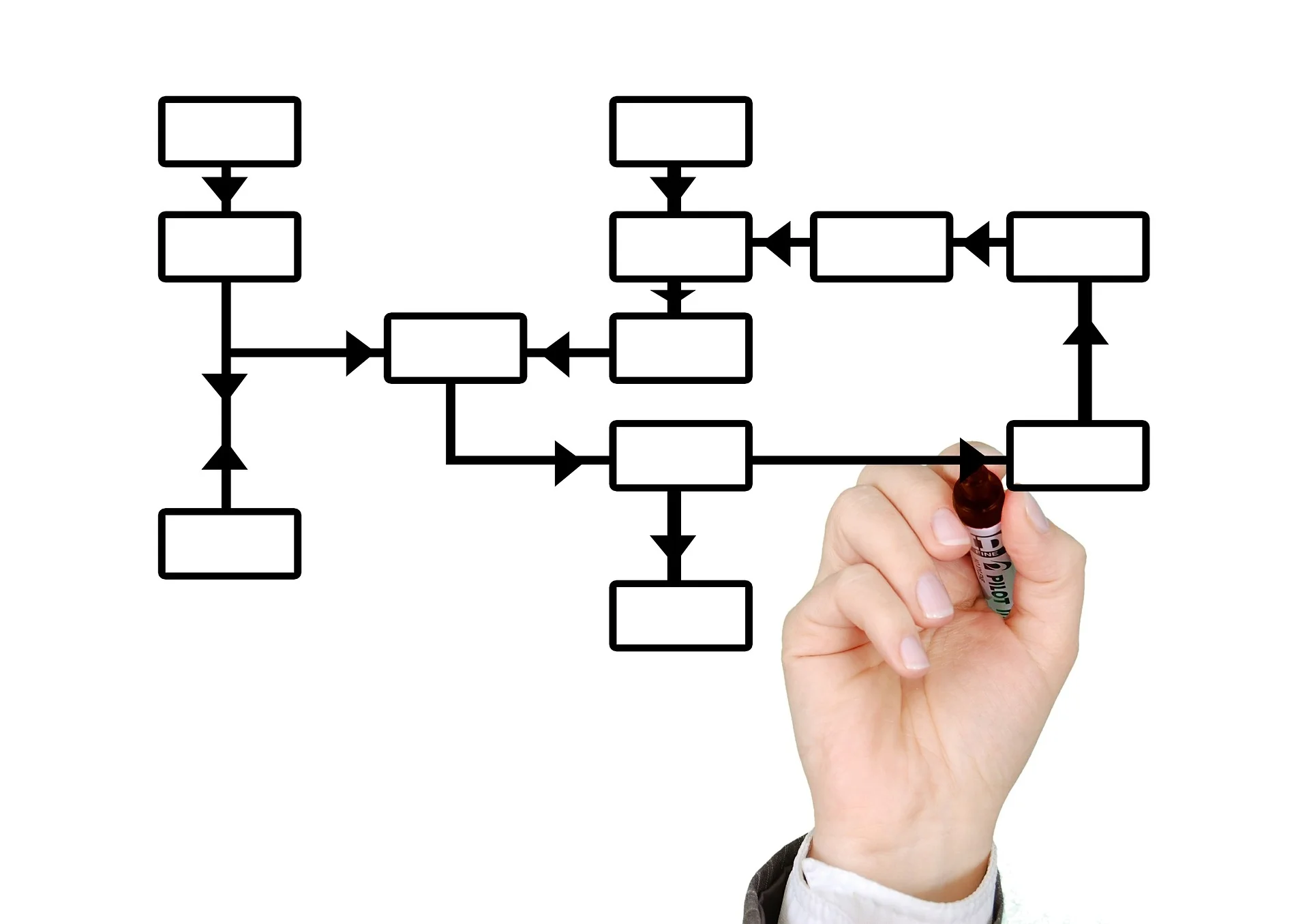 Who Does Food Traceability Technology Benefit?