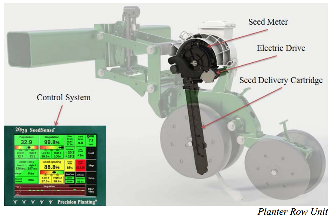 SpeedTube shown on Deere row unit from DOJ's complaint.
