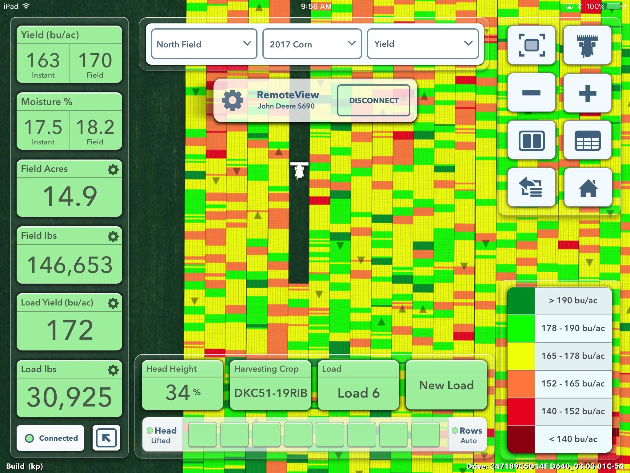 What does it mean to be "transparent" with data?  