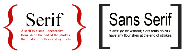 What font would you like to you to use if you don't have a specific font chosen for the films?