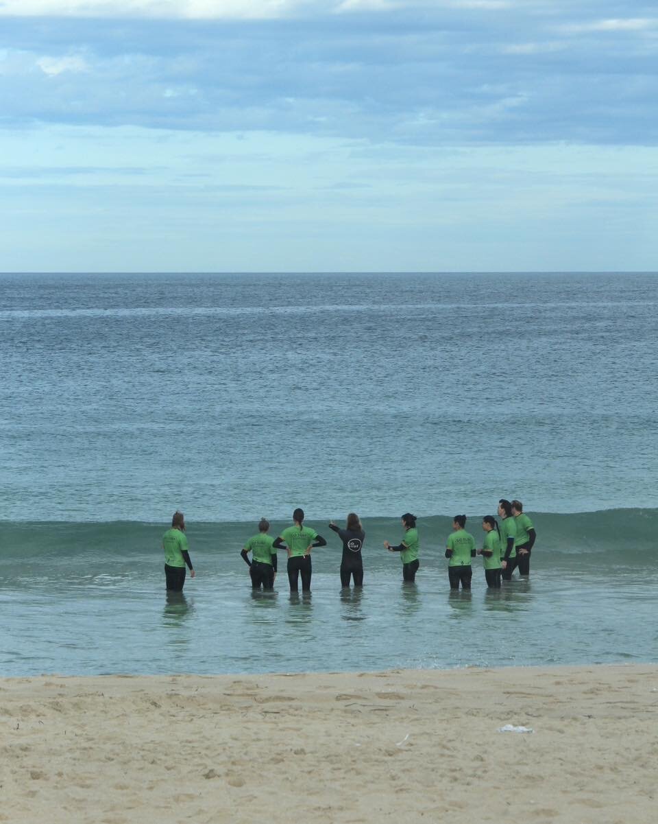 Monday Announcement 📢

⛈️ The stormy weather over the weekend and big swell last week has made for some pretty fun banks and moody weather. And with some bigger lulls (gaps between waves), it&rsquo;s the perfect opportunity to start catching your ow