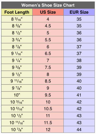 Height And Shoe Size Chart For Men