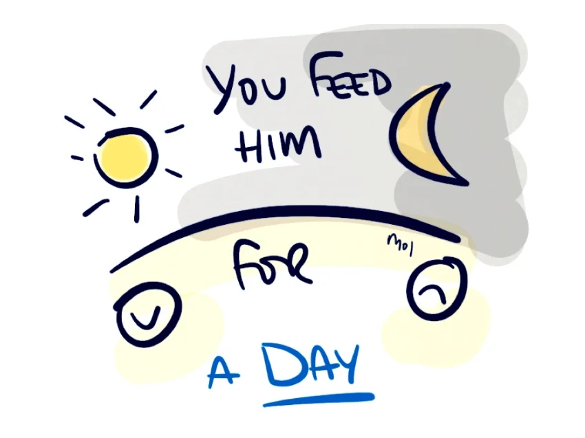 You-feed-him-for-a-day.jpg