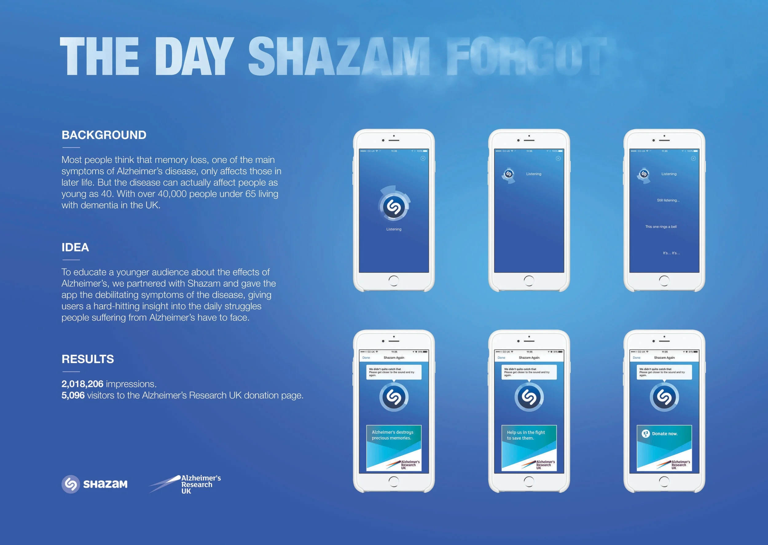 ARUK_Shazam_Case_Study_297420mm_V6_CMYK%2Bcopy.jpg