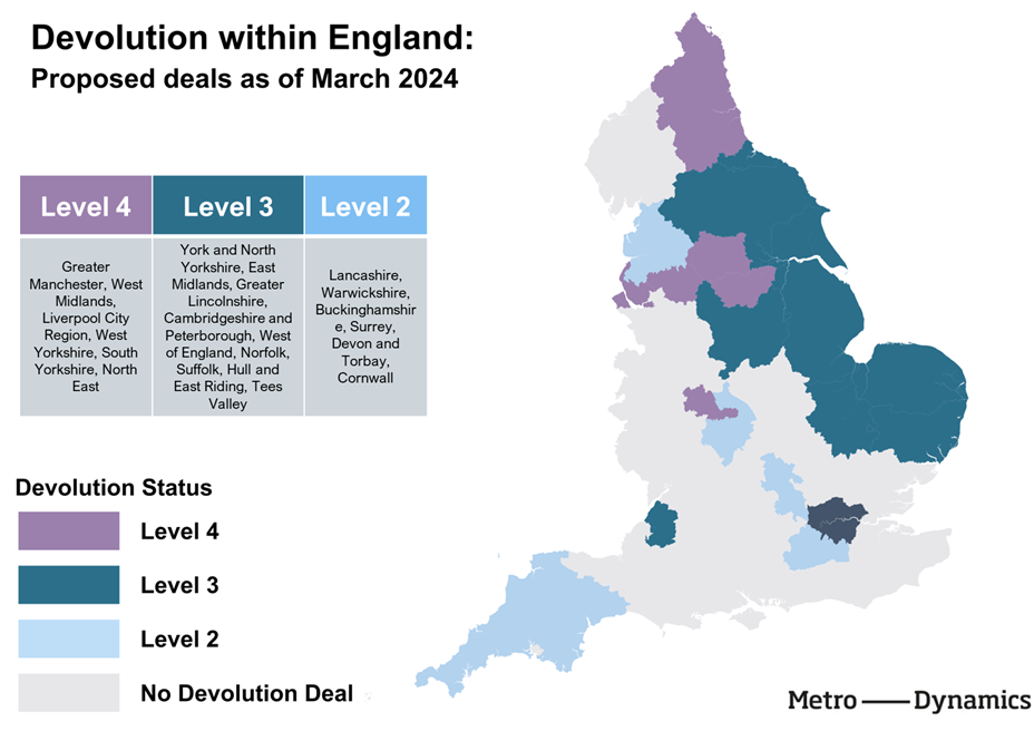 The 2024 Budget And Places Three Takeaways Metro Dynamics
