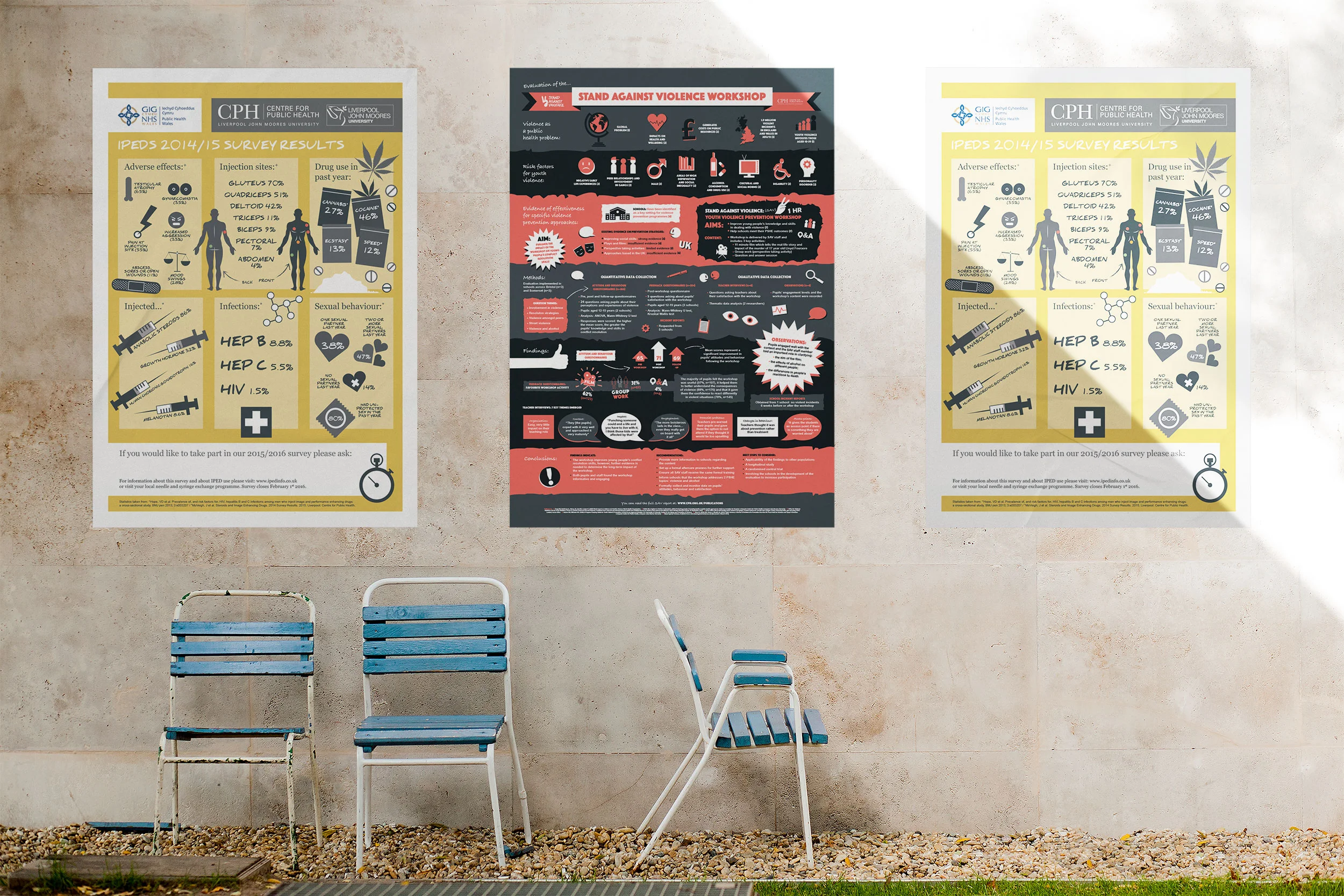 CPH_poster_mockup_2.jpg