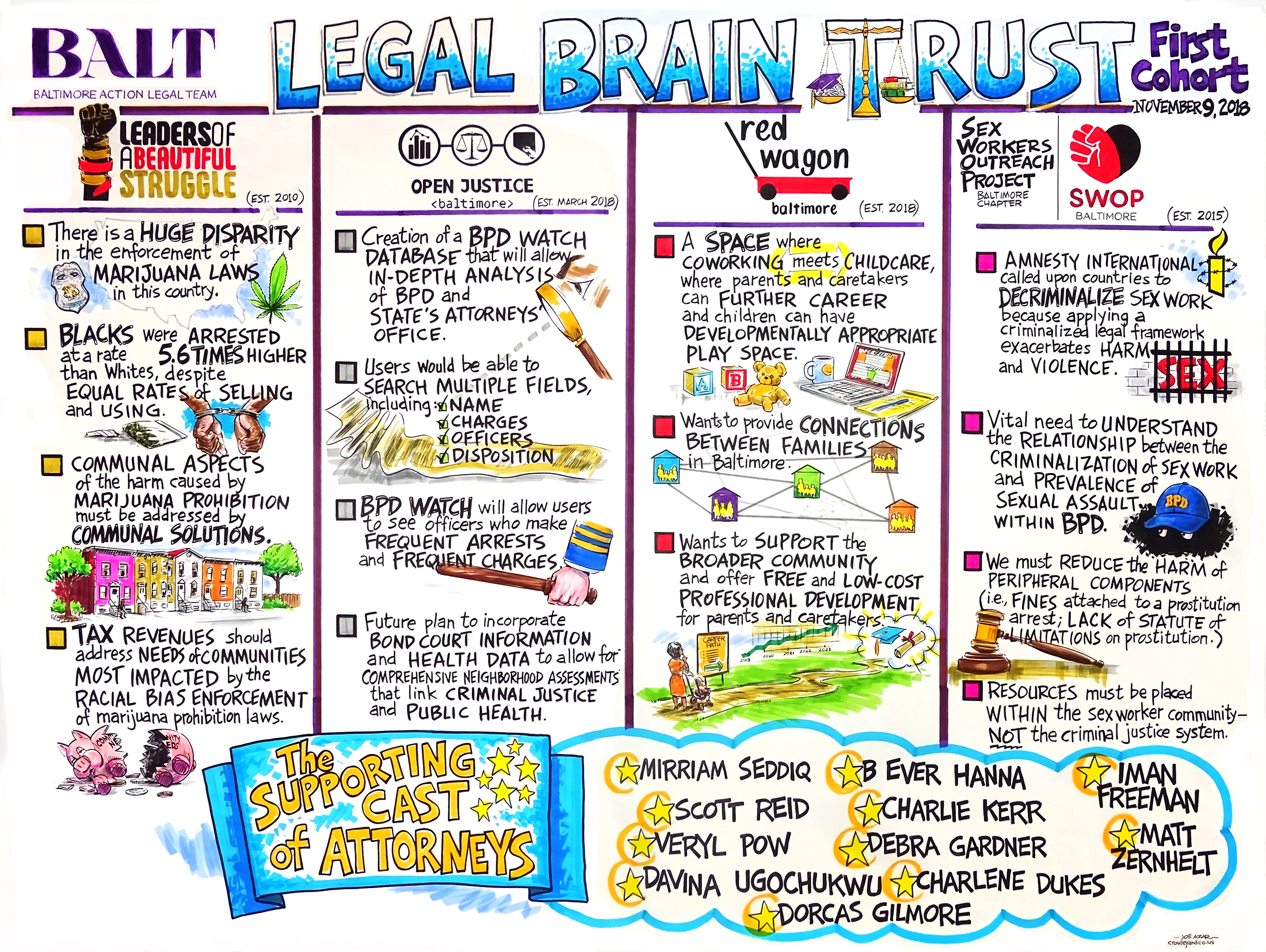 BALT-LegalBrainTrust2-lo.jpg