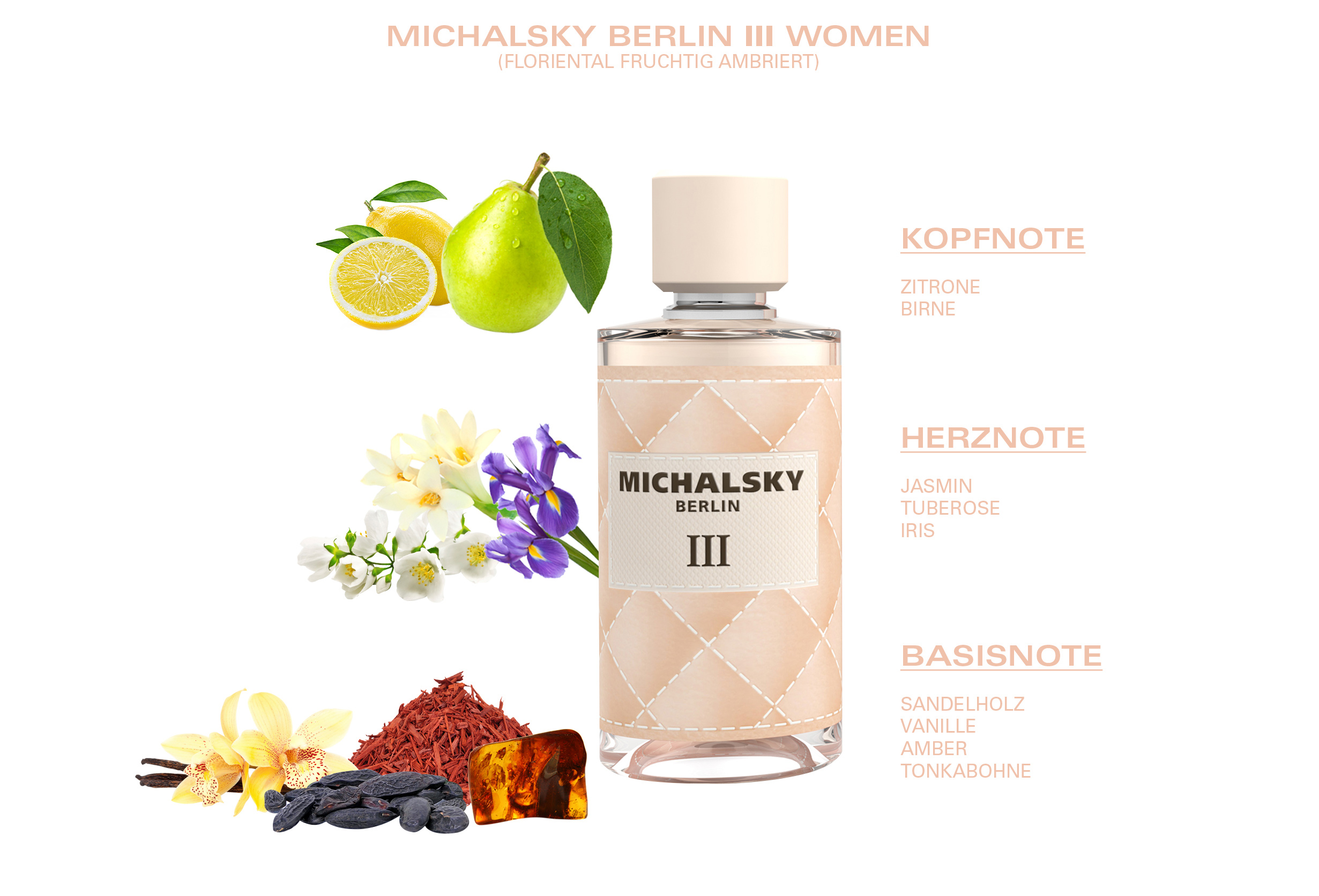Welche Kriterien es vorm Kauf die Parfum michalsky zu untersuchen gibt!