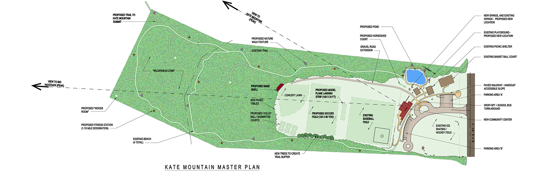 The Kate Mountain Masterplan proposes enhancement to the current outdoor facilities to include a new soccer field, volley ball courts, bandshell, and dedicated landing strip for use and exhibition by the local model airplane club. Fitness Stations are proposed along the exiting trails network to support senior citizen activity programs. Events, such as the Kate Mountain Bluegrass + Blueberry Festival, are proposed as examples of new activities designed to promote community identity.