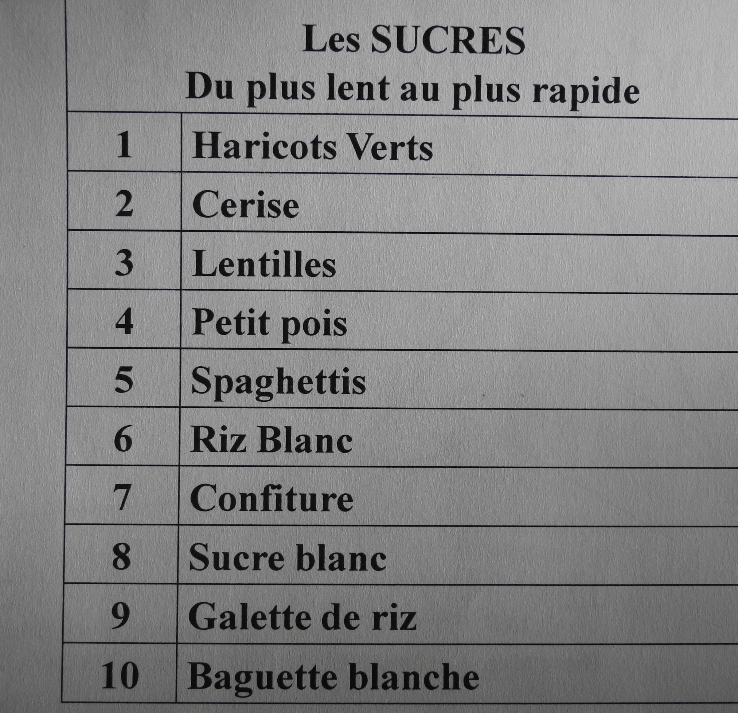surprise