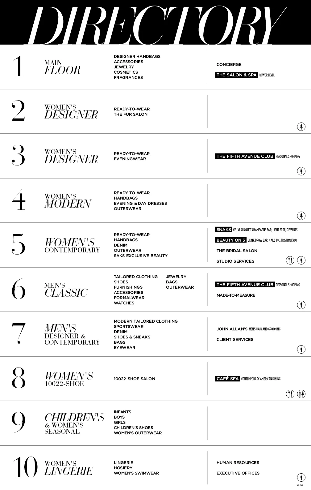 NY Flagship Directory