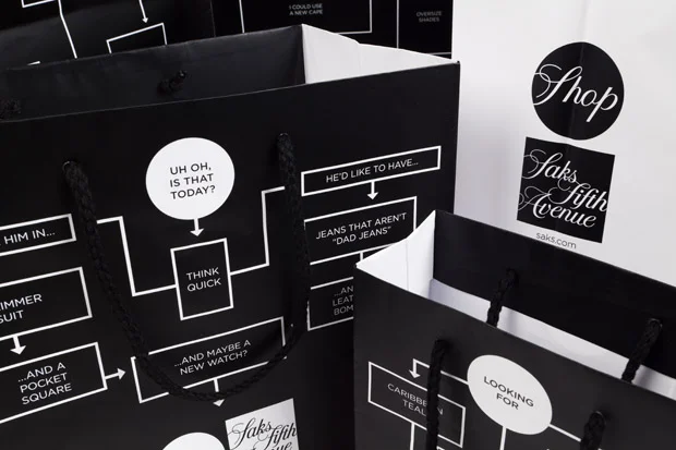  Shop Saks | 2012-2013 