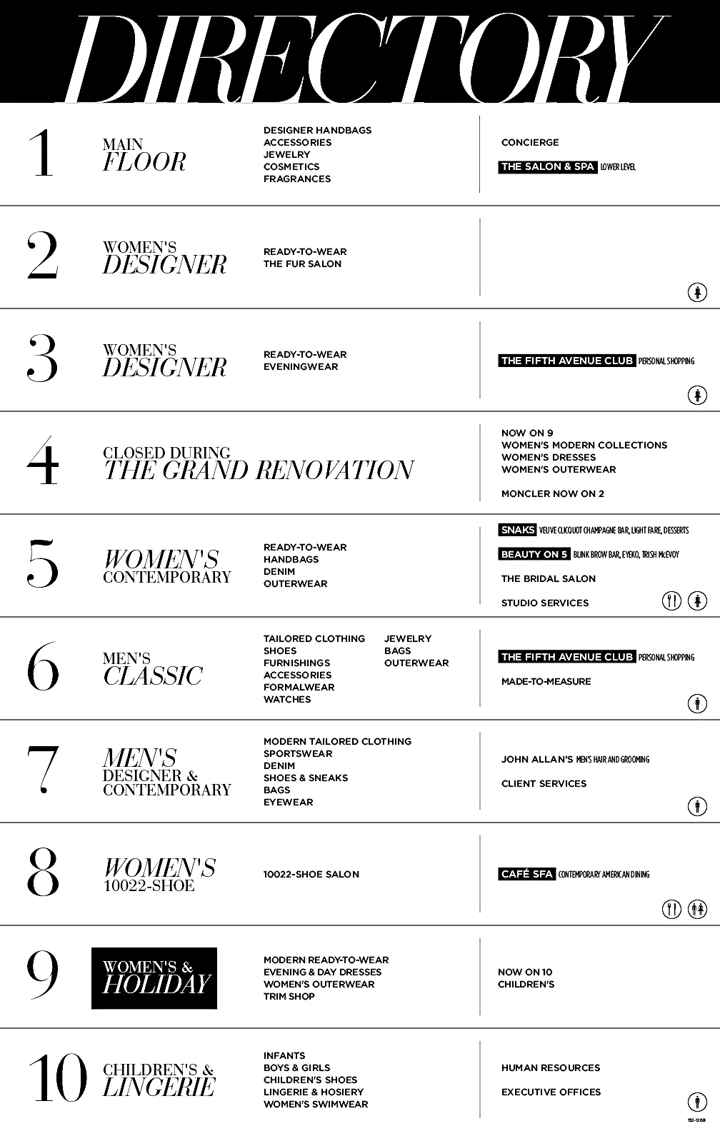 Holiday Directory | November 2015