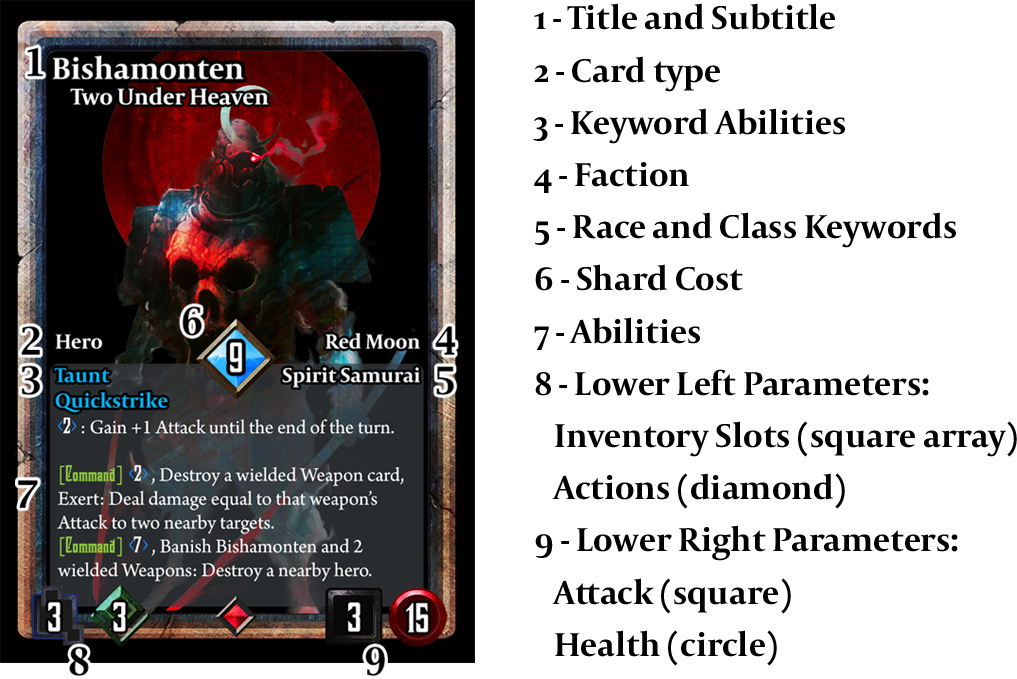 FOE_rules_layout2cardlayout.png